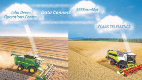 John Deere и CLAAS создали первый облачный сервис для сельхозтехники